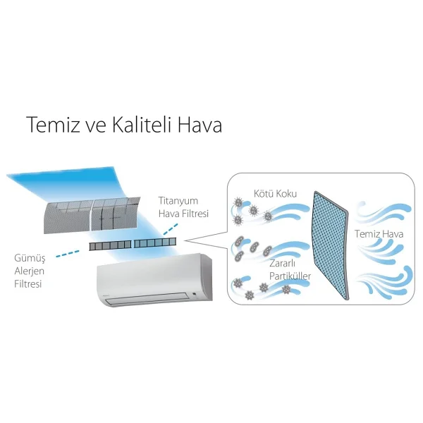 Daikin Shira Eco Ftxp35n A++ 12000 Btu Inverter Duvar Tipi Klima - Görsel 4