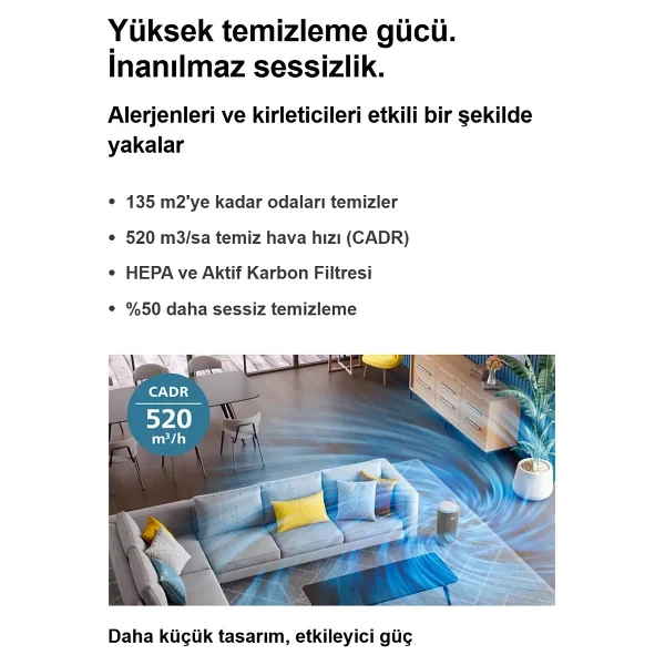 Philips 135 M2 Kapasiteli Uygulama Kontrollü Hava Temizleme Cihazı %99,9 Virüs Ve Bakteri Giderici Nanoprotect Hepa Filtreli Geniş Salon Tipi Üstün Temizleme Gücü Ac3220 - Beyaz - Görsel 2