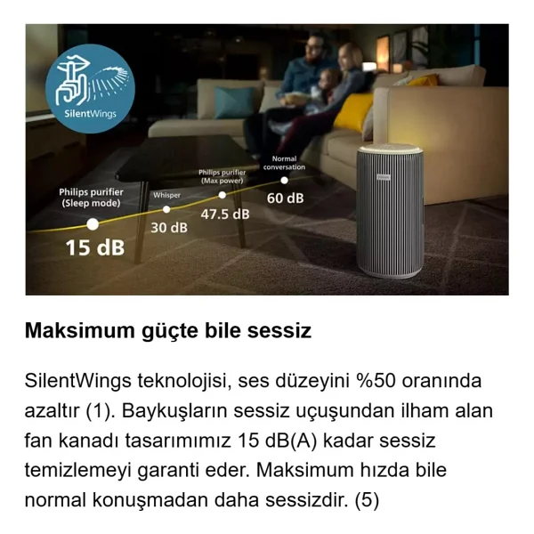 Philips 135 M2 Kapasiteli Uygulama Kontrollü Hava Temizleme Cihazı %99,9 Virüs Ve Bakteri Giderici Nanoprotect Hepa Filtreli Geniş Salon Tipi Üstün Temizleme Gücü Ac3220 - Beyaz - Görsel 4