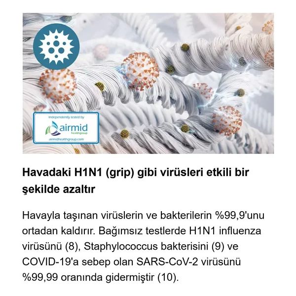 Philips 135 M2 Kapasiteli Uygulama Kontrollü Hava Temizleme Cihazı %99,9 Virüs Ve Bakteri Giderici Nanoprotect Hepa Filtreli Geniş Salon Tipi Üstün Temizleme Gücü Ac3220 - Beyaz - Görsel 6