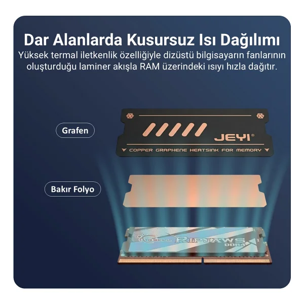 Jeyı Nb-Cg Bakır-Grafen Dizüstü Laptop RAM Soğutucu DDR3 / DDR4 / DDR5 Sodımm RAM Heatsink - Görsel 2