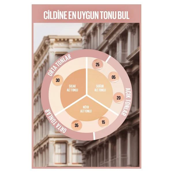 Maybelline New York Lifter Nemlendiren Ve Aydınlatan 25 11 Ml Likit Kapatıcı - Görsel 5