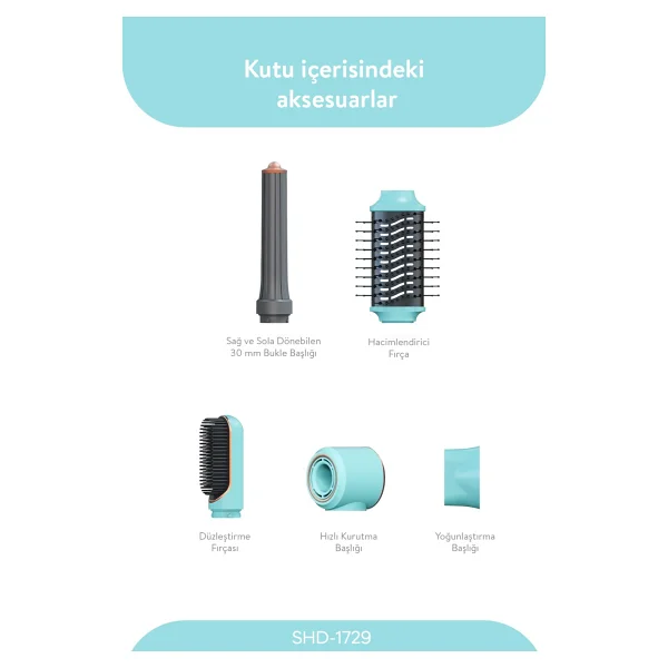 Sinbo Shd-1729 5in1 Mavi Saç Şekillendirme Seti - Görsel 2