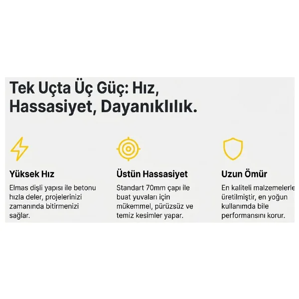 Sgs Beton Buat Açma Panç 65 Mm Sgs1932 - Görsel 3