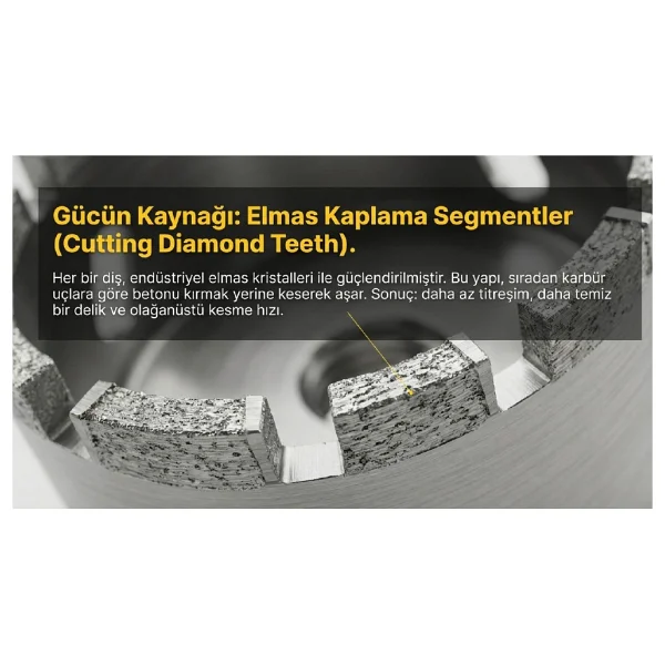 Sgs Beton Buat Açma Panç 65 Mm Sgs1932 - Görsel 4
