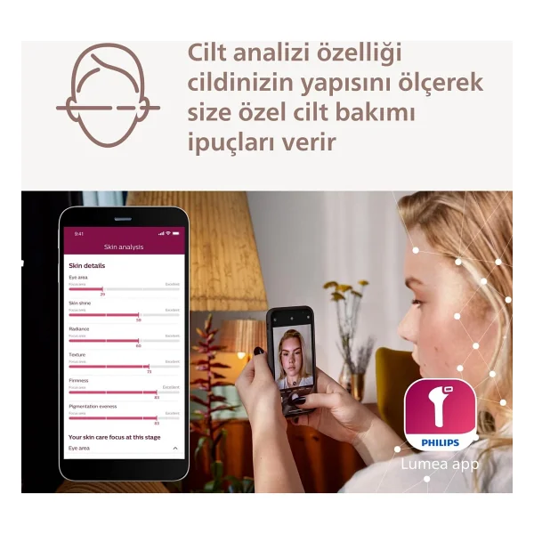 Philips Lumea Prestige Ipl Lazer Epilasyon Cihazı 450.000 Atım 3 Farklı Başlık Hem Kablolu Hem Kablosuz Kullanım, Uzun Ömürlü Kullanım, Smartskin Teknolojisi - Görsel 5
