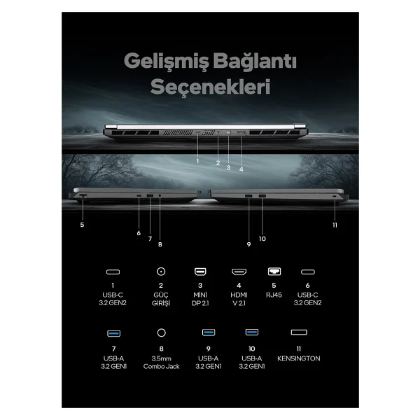 Game Garaj Slayer X7t-5070-C7 İ7-14650hx 16 GB 1 TB SSD Rtx5070 16" Wqxga Gaming Laptop - Görsel 7