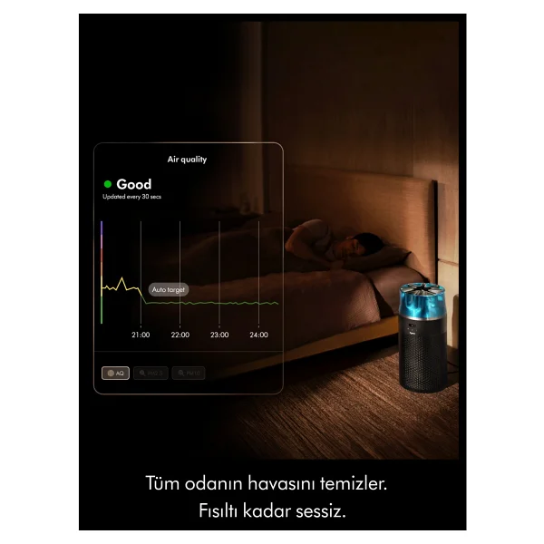 Dyson Hushjet Purifier Compact Hava Temizleyici - Görsel 5