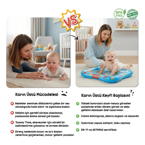 Fisher-Price Fisher Price-Dıytoy Tummy Time Aktiviteli Su Matı - Renkli - 63 X 47 Cm - Görsel 3