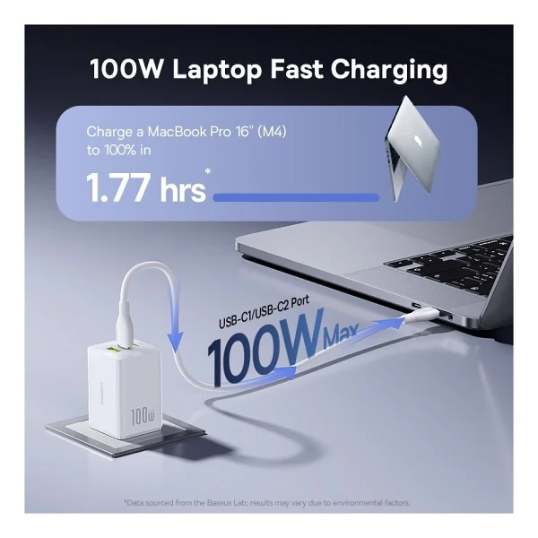Baseus Enerfill Fe11 100 W Beyaz Hızlı Şarj Adaptörü - Görsel 4