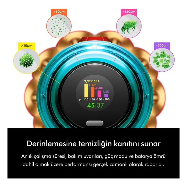 Dyson V12s Detect Slim Submarine Islak Kuru Şarjlı Dikey Süpürge - Görsel 4