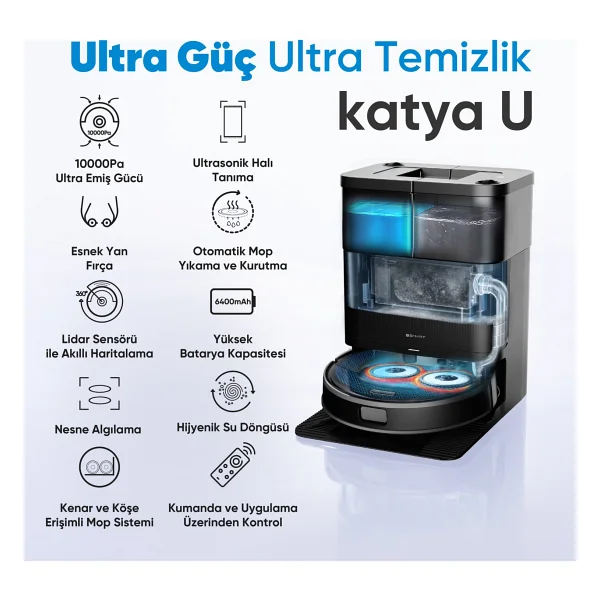 Şımart Katya U Çöp İstasyonlu Akıllı Robot Süpürge - Görsel 2