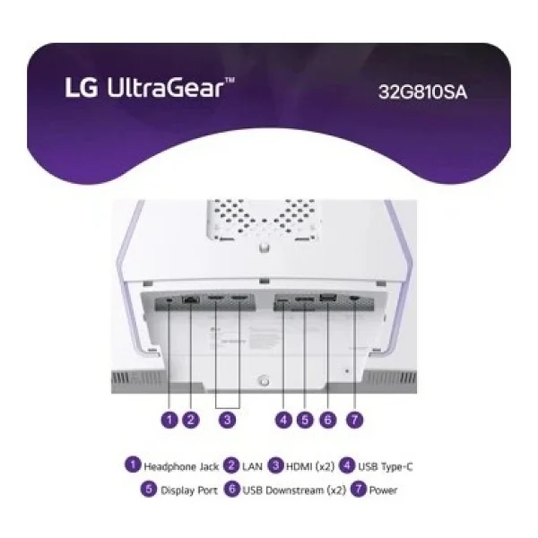 Lg Ultragear 32g810sa-W 31.5" 1 Ms 4K Pivot Ips 144 Hz Oyuncu Monitörü - Görsel 8