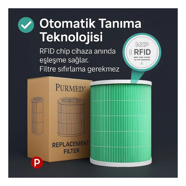 Purmed Xiaomi Mi Mijia Smart Air Purifier 6 Uyumlu Gri Hepa Filtre Yüksek Verimli, Rfıd Chip - Görsel 10