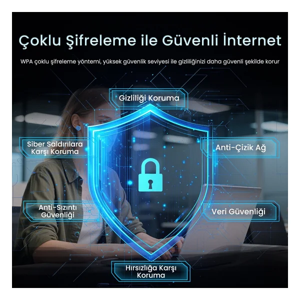 Veggieg Ax1800 Wi-Fi 6 Alıcı Ve Bluetooth 5.2 Adaptör 5db Dual Anten Pcıe Wi-Fi Ağ Kartı - Görsel 5