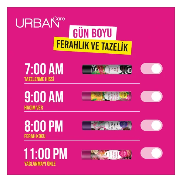 Urban Care It's So High Volume 200 Ml Kuru Şampuan - Görsel 9
