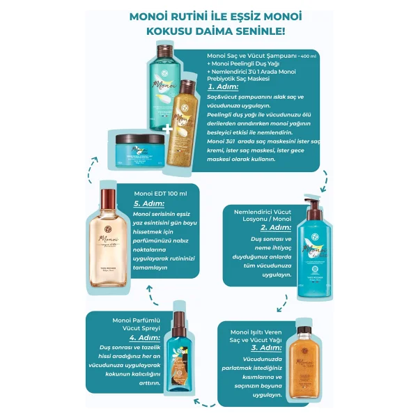 Yves Rocher Monoi Işıltı Veren Saç Ve Vücut Yağı 100 Ml - Görsel 8