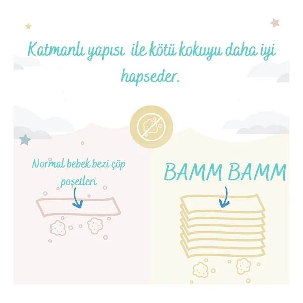 Bamm Bamm Korbell Uyumlu 2250'li Kirli Bebek Bezi Çöp Poşeti - Görsel 3