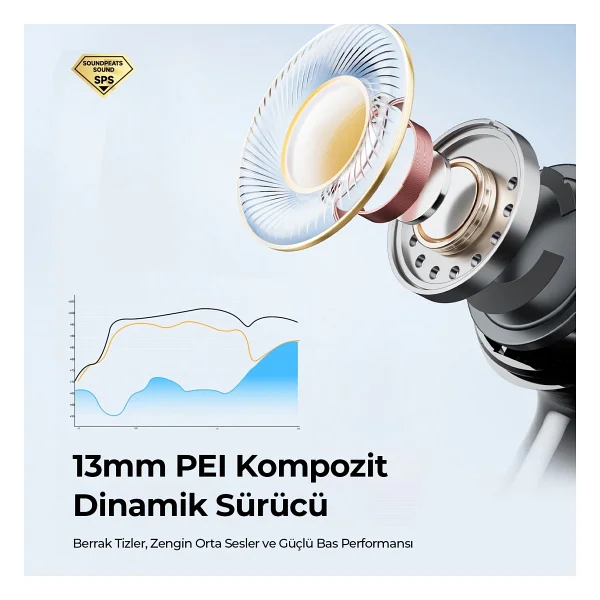 Soundpeats Q3 Pro ANC TWS Kulak İçi Bluetooth Kulaklık - Görsel 3