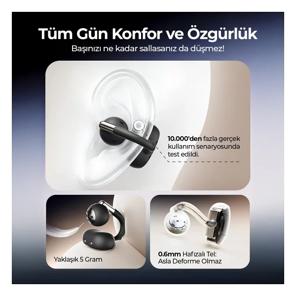 Soundpeats Clip1 TWS Open Ear Bluetooth Kulaklık - Görsel 2