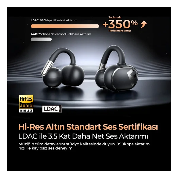 Soundpeats Clip1 TWS Open Ear Bluetooth Kulaklık - Görsel 4