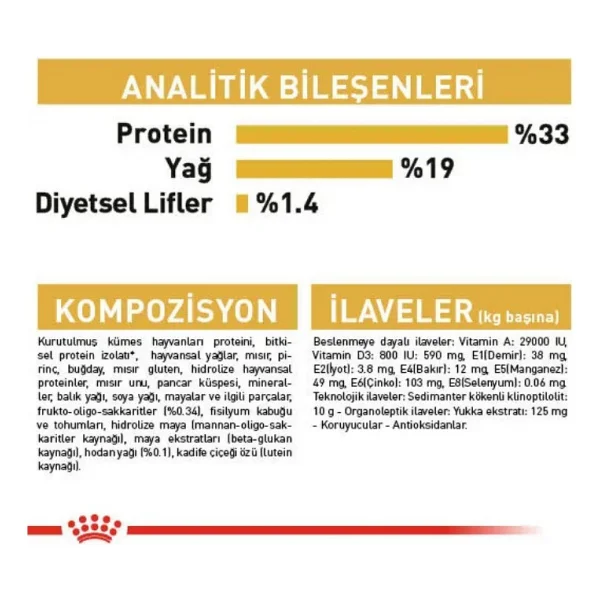 Royal Canin Poodle 3 Kg Yavru Köpek Maması - Görsel 7