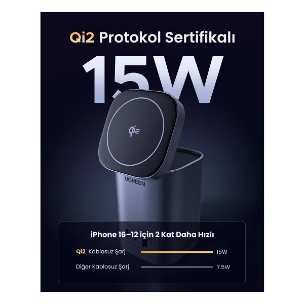 Ugreen Nexode 55321 4in1 Magsafe Kablosuz Şarj Aleti - Görsel 5