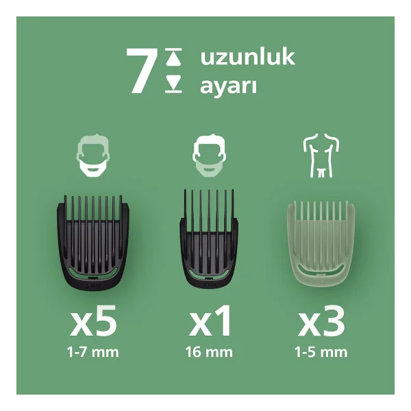 Philips 5000 Series Mg5942/15 13in1 Islak Kuru Erkek Bakım Seti - Görsel 3