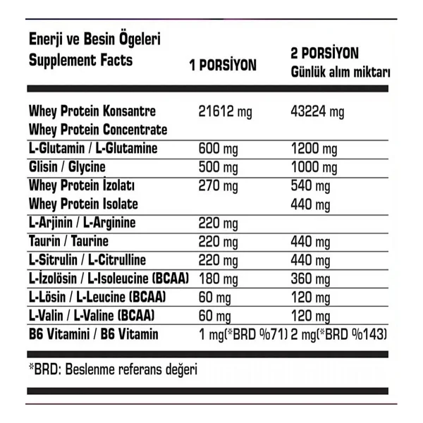 Ssn Sports Style Nutrition Command Quadro Whey 1780 Gr 70 Şase Mıx Çikolata- Muz Mango ( 40 X 1 Box - 15 X 2 Doypacks) Kombinasyon - Görsel 3