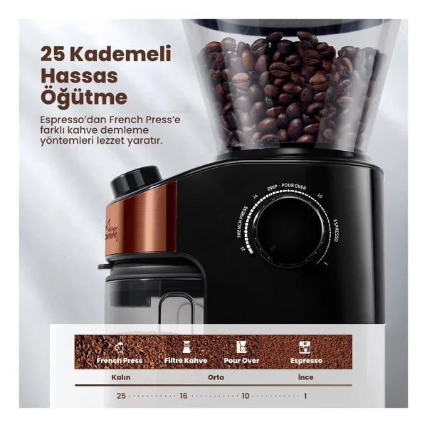 Any Morning Sh25836b Kahve Öğütücü - Görsel 5