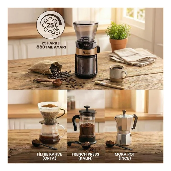 Any Morning Sh25836b Kahve Öğütücü - Görsel 9