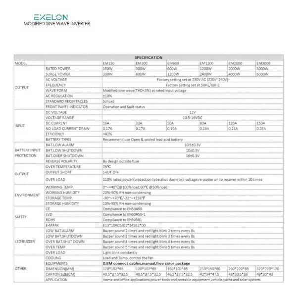 Exelon Modifiye Sinüs 600w 12v İnvertör - Görsel 6