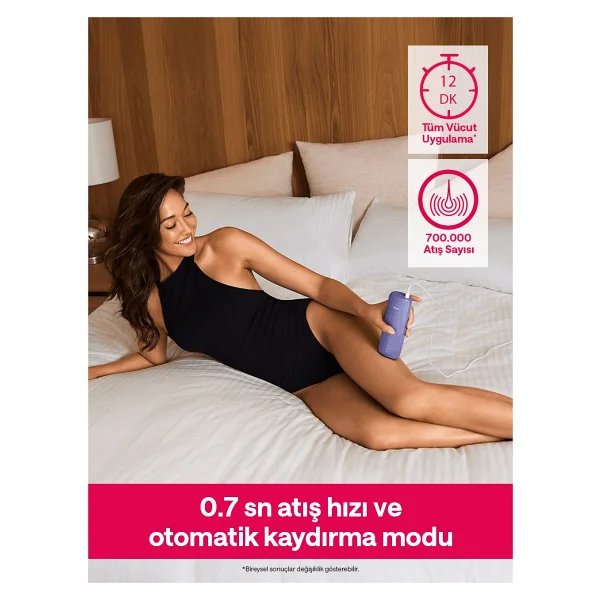 Ulike Air 3 Ipl Mor Lazer Epilasyon Aleti - Görsel 10
