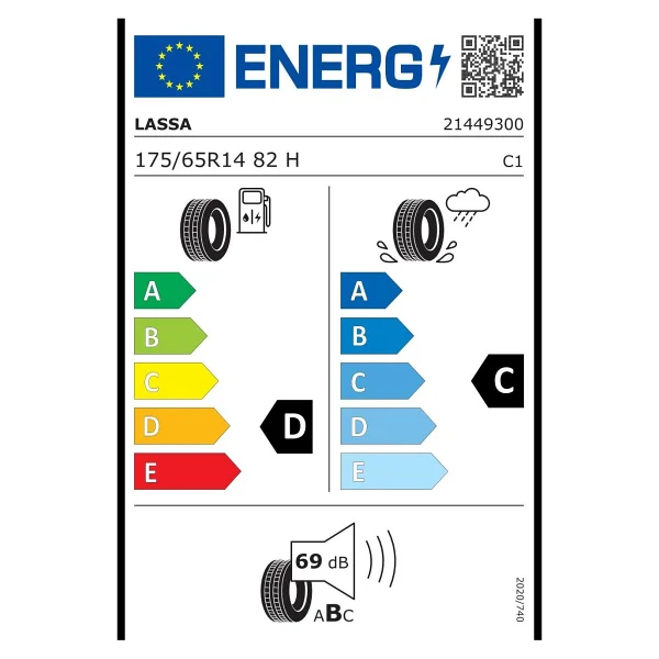 Lassa Greenways 175/65 R14 82h Yaz Lastiği - Görsel 2
