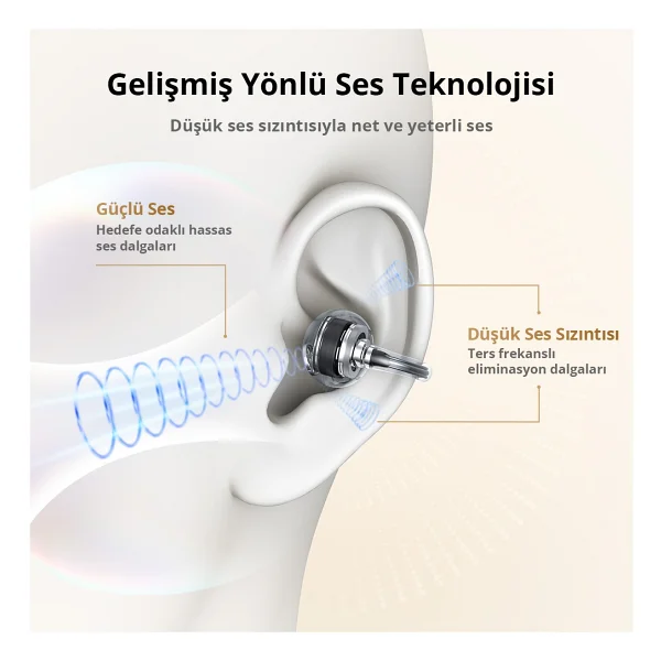 Earfun Clip TWS Open Ear Bluetooth Kulaklık - Görsel 3