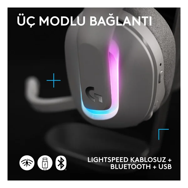 Logitech G522 Lightspeed Beyaz RGB Kablolu/Kablosuz Kulak Üstü Oyuncu Kulaklığı - Görsel 5