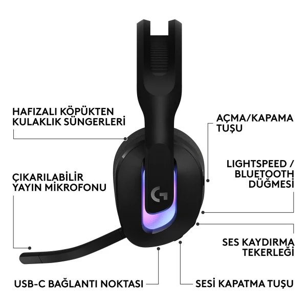 Logitech G522 Lightspeed Siyah RGB Kablolu/Kablosuz Kulak Üstü Oyuncu Kulaklığı - Görsel 8