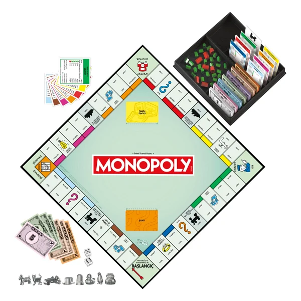 Monopoly Klasik Emlak Ticareti Oyunu 8 Yaş Ve Üzeri Eğlenceli Aile Oyunu - Görsel 7