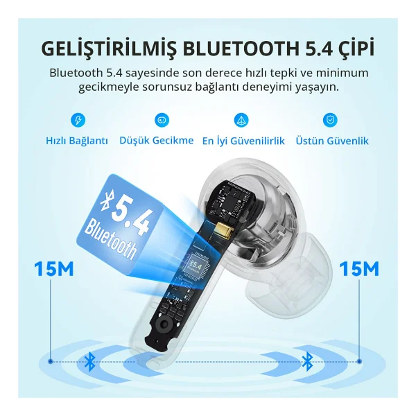 Earfun Air Life TWS Kulak İçi Bluetooth Kulaklık - Görsel 7