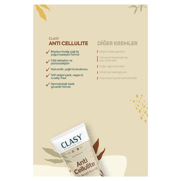 Clasy Care Anti Selülit Krem 100 Ml - Selülit Karşıtı, Unisex, Tüm Cilt Tiplerine Uygun Etkili Formül - Görsel 7