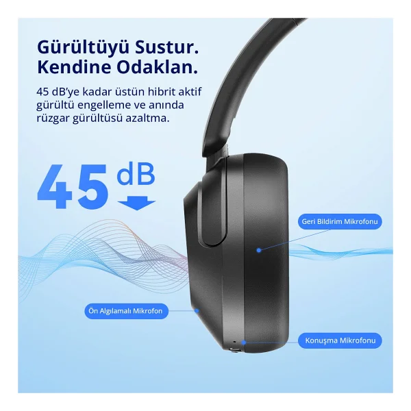 Earfun Wave Pro ANC Kulak Üstü Bluetooth Kulaklık - Görsel 3