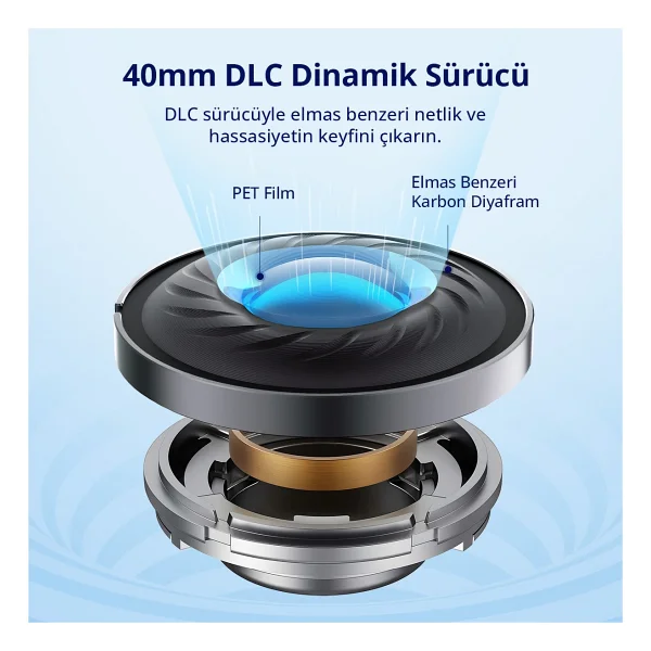 Earfun Wave Pro ANC Kulak Üstü Bluetooth Kulaklık - Görsel 5