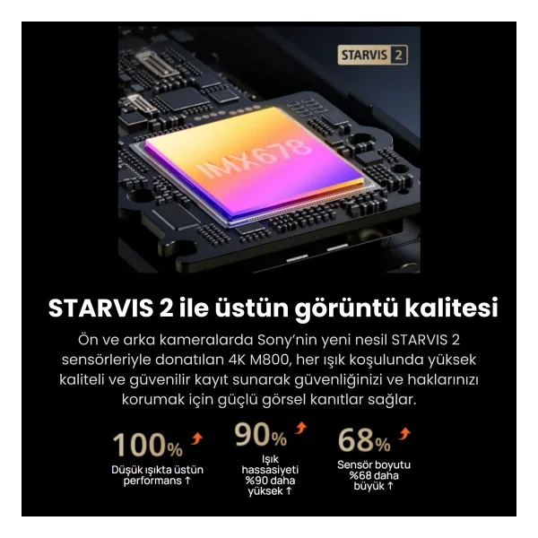 70mai M800 + Rc14 Ön Ve Arka Kamera Seti - Görsel 9