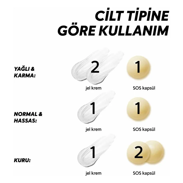 Cream Co. Sos Ton Eşitleyici Aydınlatıcı Kapsül 50 Ml Nemlendirici Krem - Görsel 8