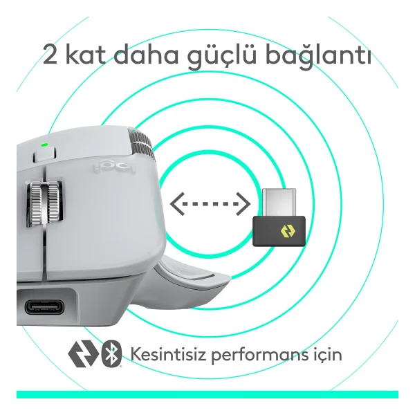 Logitech Mx Master 4 910-007563 Gri Şarjlı Kablosuz Mouse - Görsel 7