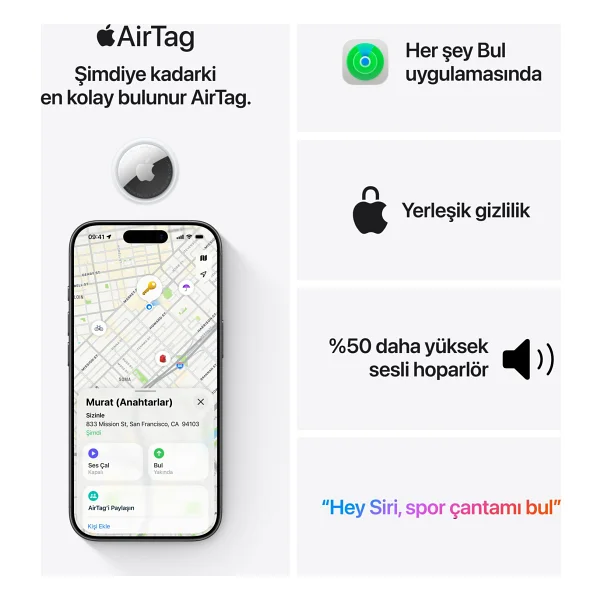 Airtag 2. Nesil Tekli Paket - Görsel 5