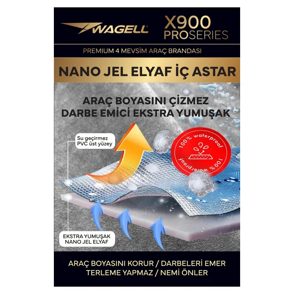 Budge Hyundai Tucson - X900pro Fırtına / Güneş Araba Brandası - Oto Çadır Örtü - Görsel 3
