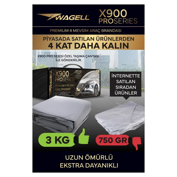 Budge Hyundai Tucson - X900pro Fırtına / Güneş Araba Brandası - Oto Çadır Örtü - Görsel 5