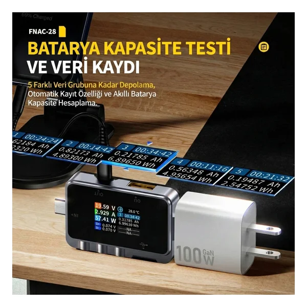 Fnirsi Fnac-28 2'si 1 Arada Tip-C USB Test Cihazı Dijital Voltmetre Ampermetre - Görsel 2