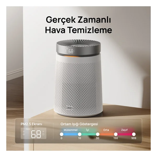Dreo Macro 606 Hava Temizleyici - Görsel 4